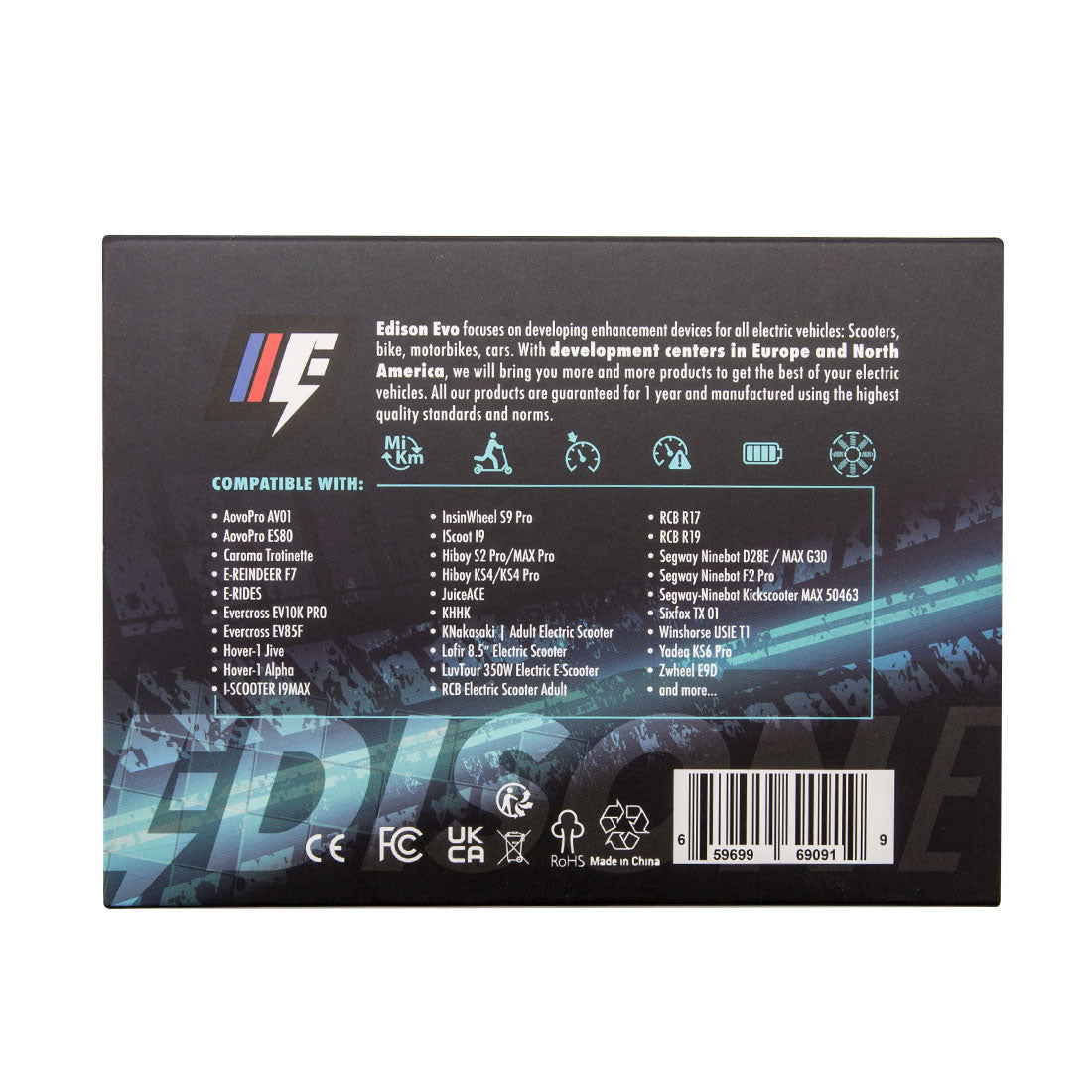 Speed Master 365 V3 - Workerkit